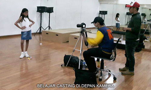 biaya sanggar ananda